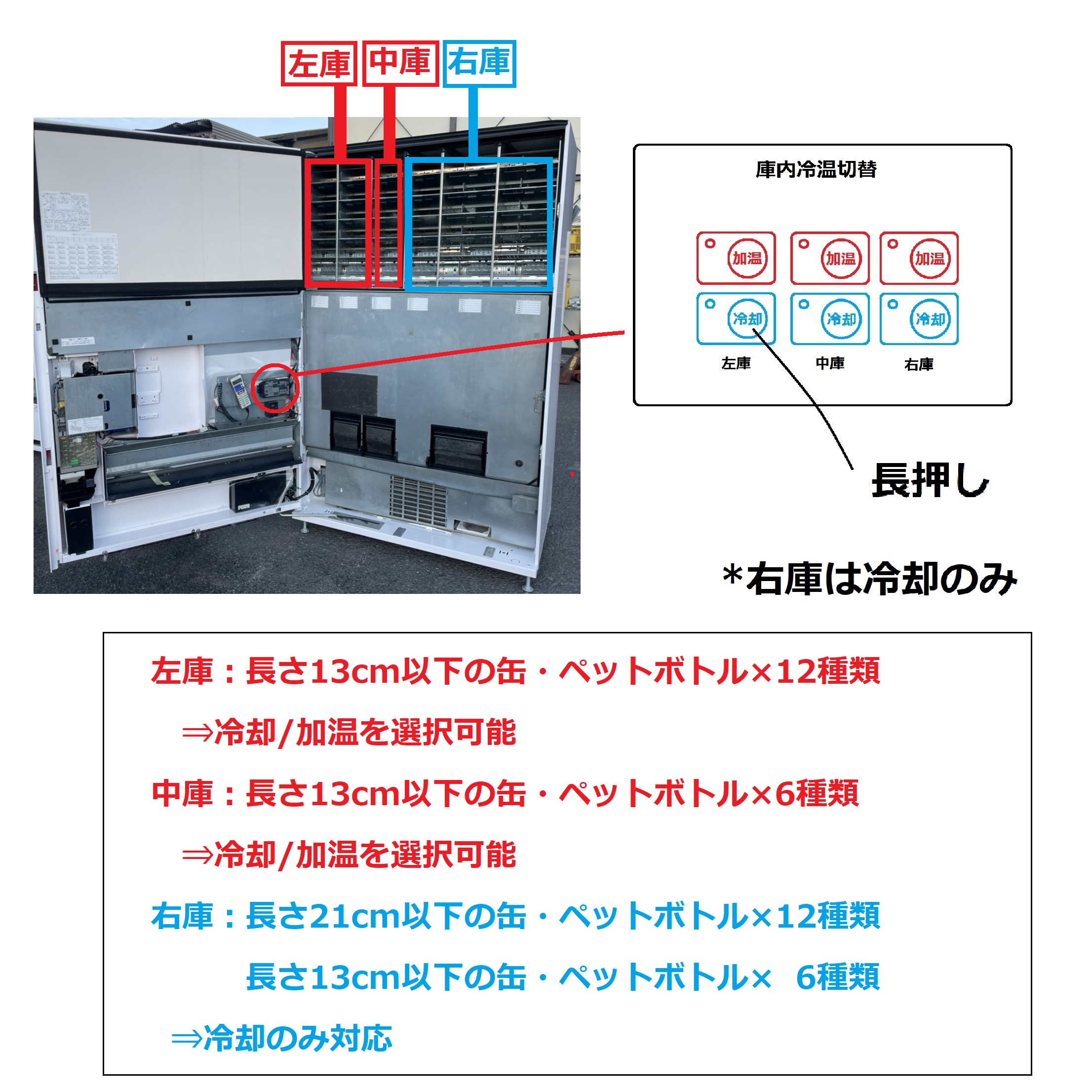 36セレクション 飲料自動販売機 - UMs合同会社 各種自動販売機取り扱い