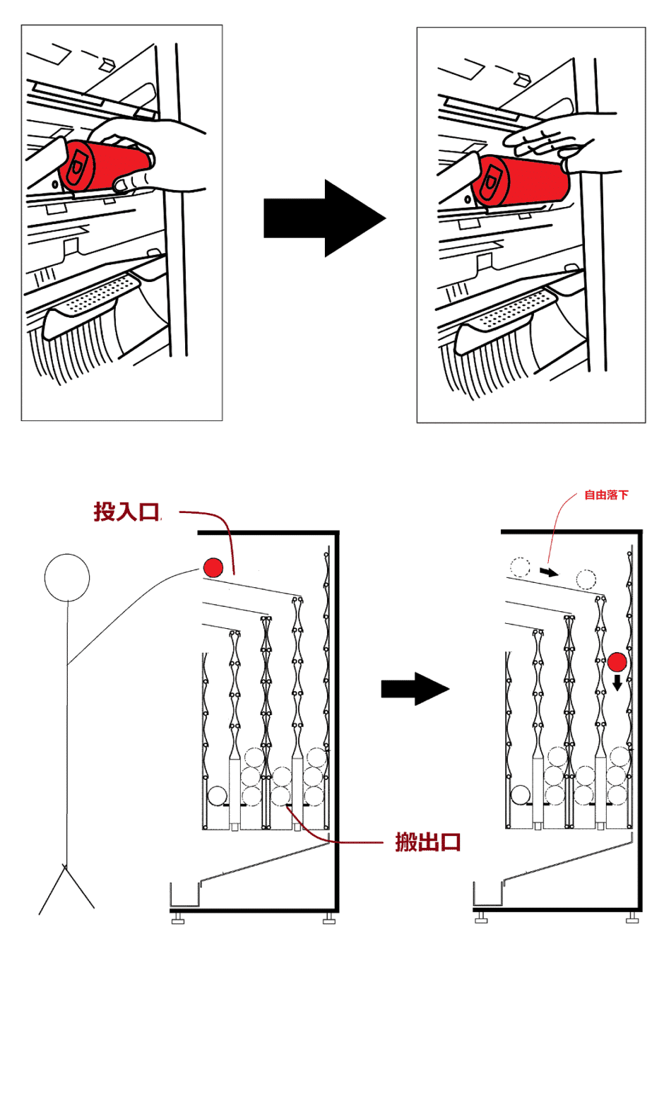 自動販売機の全機種・全種類を仕組み、用途、メーカー別に徹底解説、選び方のポイントも丁寧に説明します